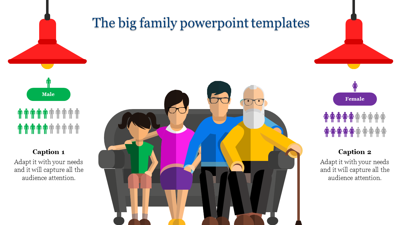 Free - Family PowerPoint Templates & Google Slides Presentation